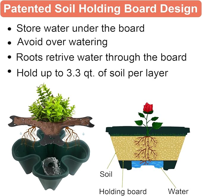 DUNCHATY Stackable Planter, Vertical Garden Planter with Wheels and Tools, Self Watering Strawberry Planter Indoor/Outdoor 7 Tier Herb Planter Pots for Growing Vegetables and Succulents,Pine Green