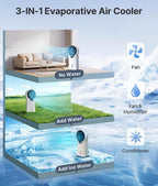 35" 3-in-1 evaporative air cooler, portable swamp cooler, close-up detail