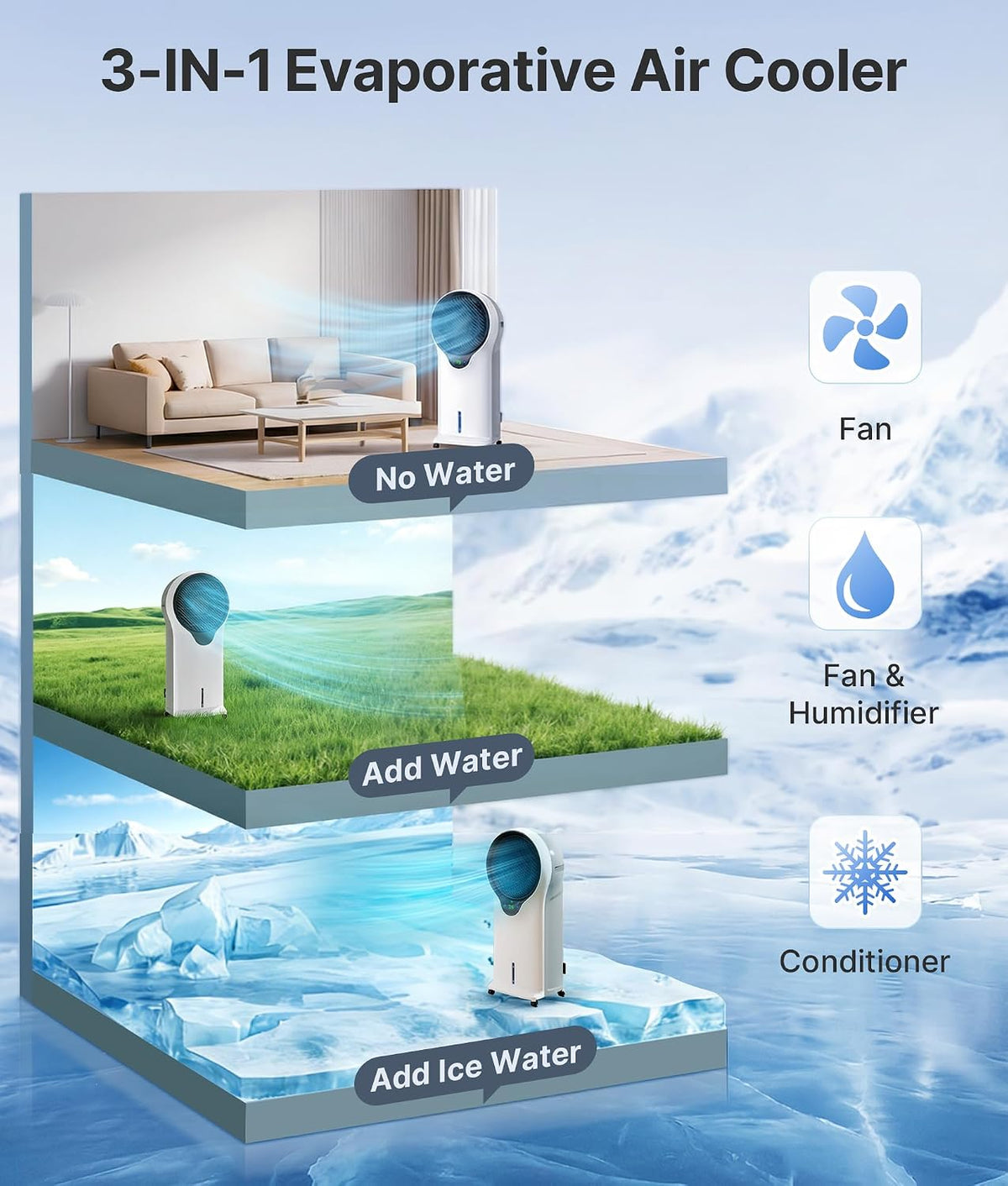 35" 3-in-1 evaporative air cooler, portable swamp cooler, close-up detail