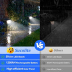 Sucolite 8-Pack Solar Spot Lights Outdoor Waterproof IP65, 3 Lighting Modes 2-in-1 Solar Landscape Spotlights for Yard, 59 LED Solar Powered Wall Lights for Garden Pathway Driveway Walkway, Cool White
