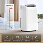 zafro smart portable air conditioner, 12000 btu (8000 on a desk or shelf