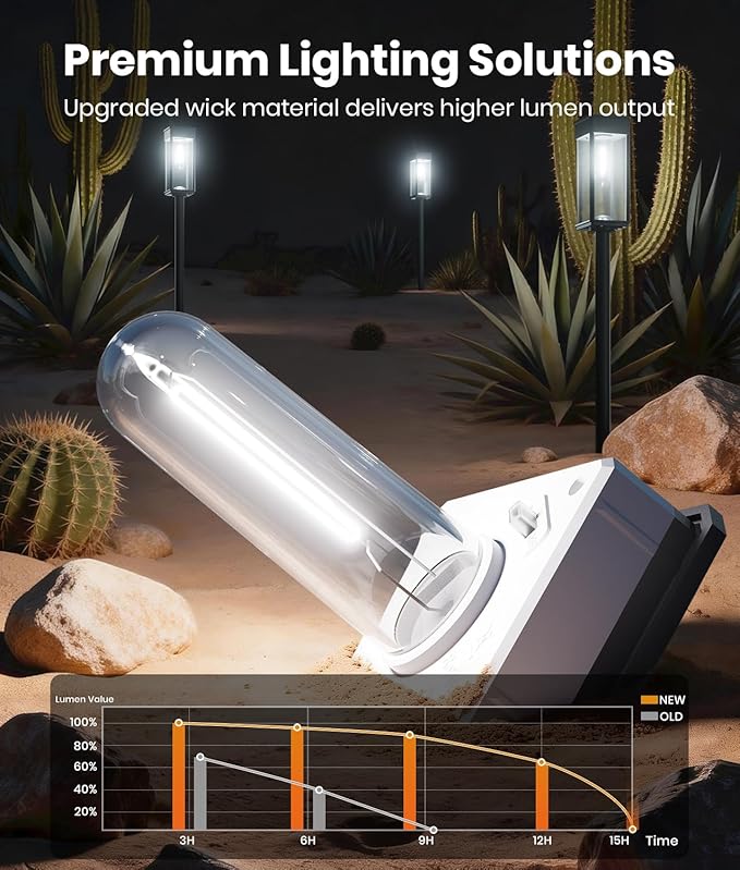 Solar Pathway Lights Outdoor, 6 Pack Bright Solar Lights Outdoor, Auto On/Off, IP65 Waterproof Solar Garden Lights Solar Powered Landscape Lighting for Yard Patio Walkway Driveway Pathway