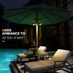 Eletorot Patio Umbrella Lights-Rechargeable Outdoor Lights for Patio Decor | Patio Table Pole Light 28 LED 3 Lighting Modes, Patio Lighting Pool Accessories, Backyard Decor, BBQ, Garden, Camping