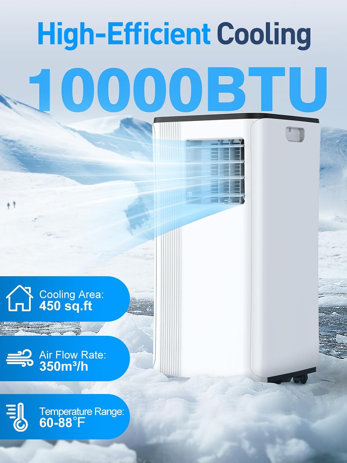 portable air conditioners - 2026 upgraded 10000 btu shown in use
