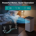 serenelife portable air conditioner 8000 btu with wifi showing dimensions