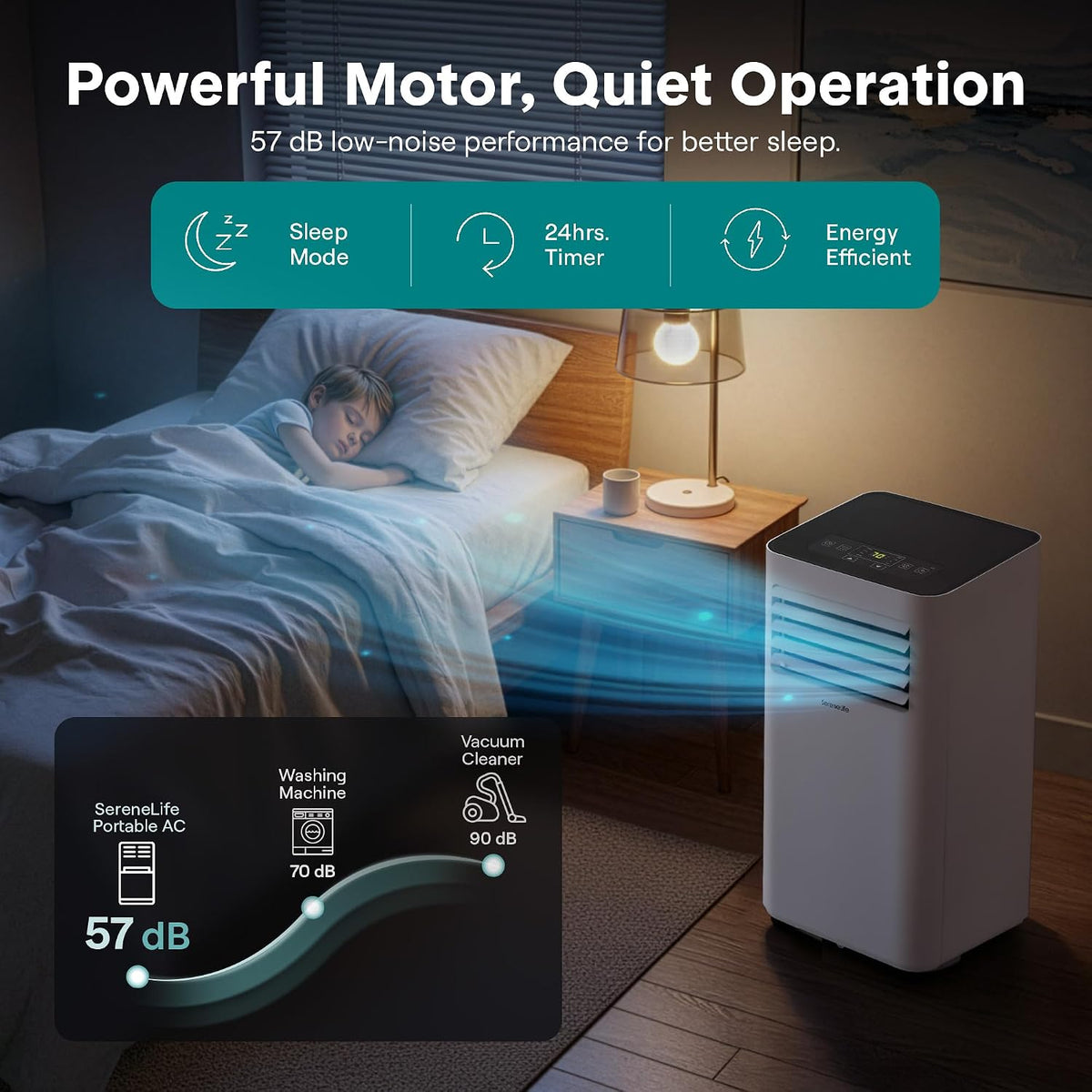 serenelife portable air conditioner 8000 btu with wifi showing dimensions