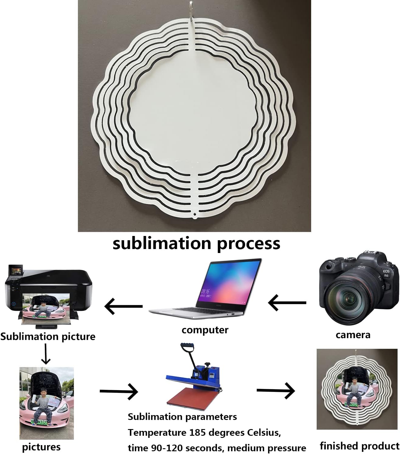 5 pcs Sublimation Wind Spinner Blanks 10 INCH Round Sublimation Blanks Products Stainless Steel Metal Indoor Outdoor Garden Decoration for Heat Press Transfer Sublimation Blank Gift