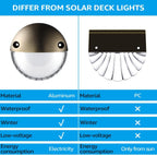 LEONLITE 6-Pack 3000K Unique Rays LED Deck Lights Outdoor Bronze | 12V Low Voltage, Landscape Step Railing Fence Light, Warm White, IP65, Landscape Deck Light for Backyard, Aluminum