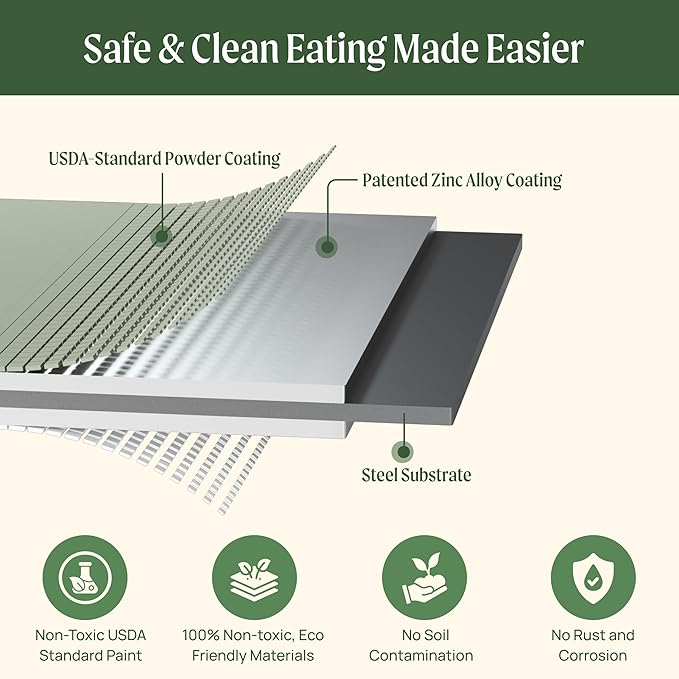 32" Extra Tall Raised Garden Bed Kits, 3.5 x 5 x 2.7ft Raised Planter Box Outdoor, 2 x 6.5 x 2.7ft Deep Root 6 in 1 Modular Metal Raised Beds for Gardening Vegetables Flowers Fruits - British Green