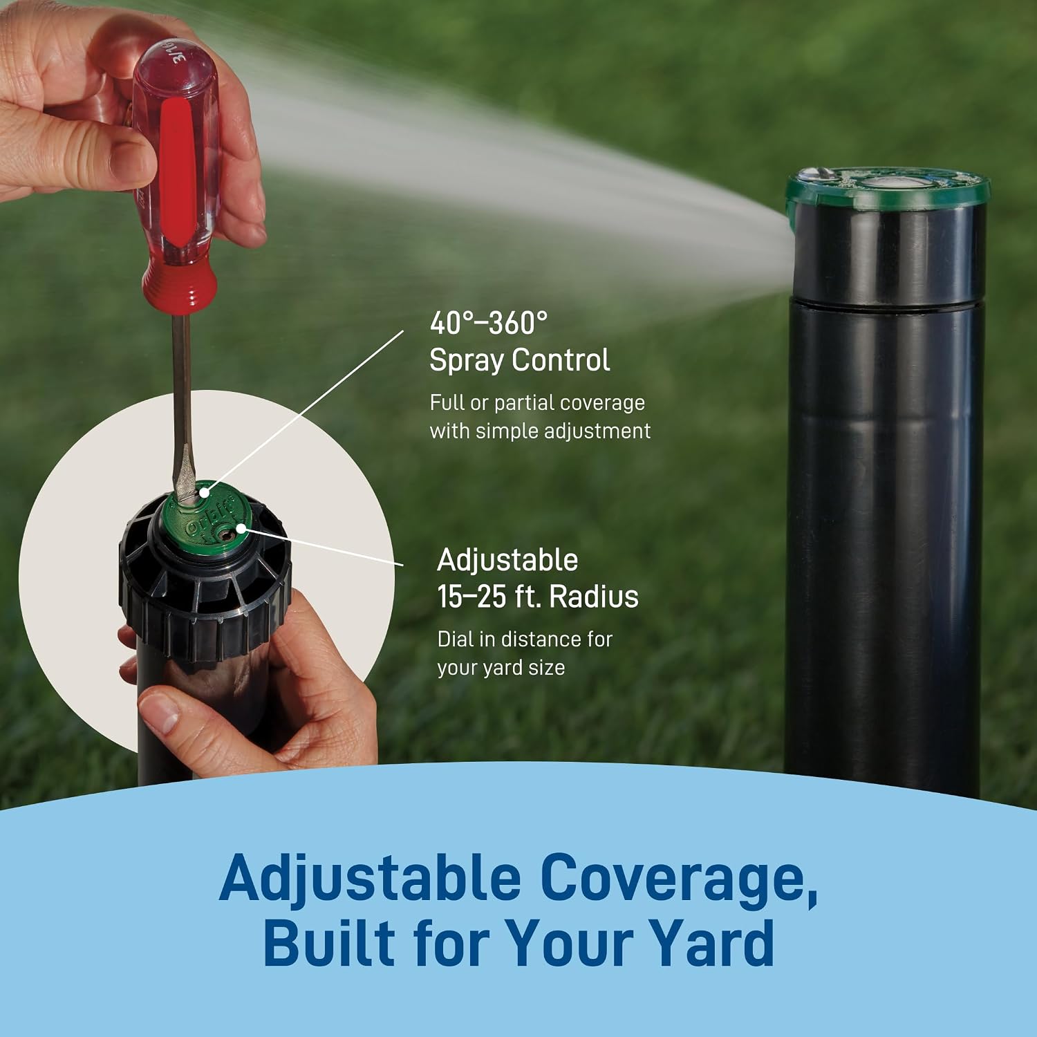 Orbit 2-Zone All-in-One Automatic Watering System - Automatic Sprinkler System for Yard Irrigation Setup - DIY Lawn Kit - Double Outlet Hose Timer - Easy Push-Fit Technology - Large Coverage - 50021