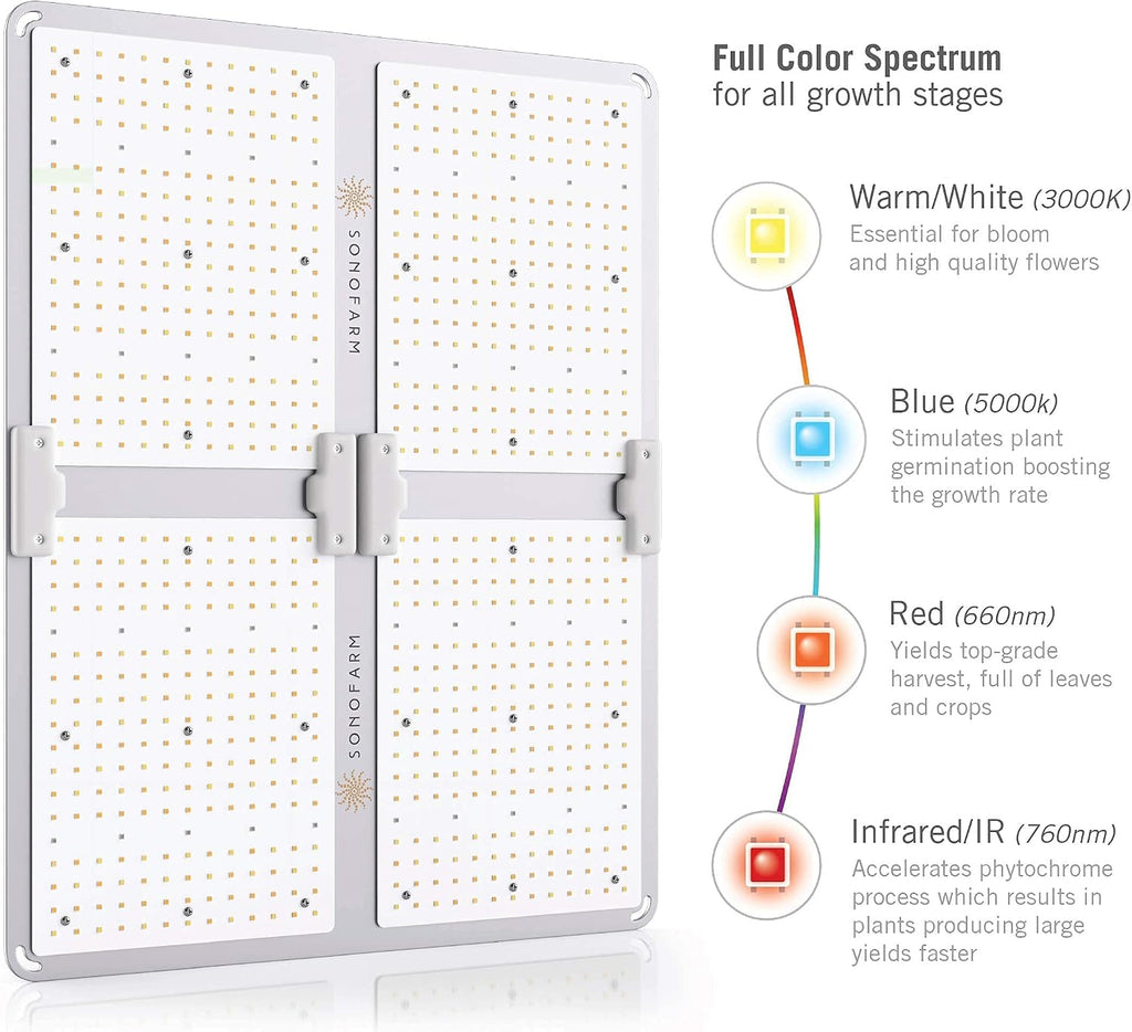 SF4000 LED Grow Light, Indoor Grow Lamp for Plants, Veg to Flower Bloom, Dimmable & Daisy Chain, 4x4 5x5 Grow Tent, Full Spectrum LM301B Diodes and Meanwell Driver