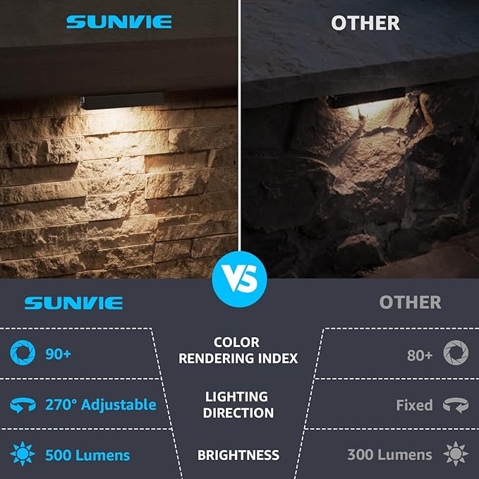 SUNVIE 7 Inch Hardscape Lighting 5W LED Retaining Wall Lights 3000K Warm White Low Voltage Landscape Lighting Waterproof Outdoor Step Lights with Connectors Paver Lights for Retaining Wall ETL, 4 Pack