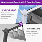 PURPLE LEAF 10' x 10' Outdoor Aluminum Pergola White Heavy-Duty Retractable Pergola Patio Metal with Double Sun Shade Canopy for Backyard Gardens Deck, Grey