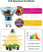 GU10 PAR16 5W Full Spectrum Grow Light Bulb for Indoor Plants | GU10 Grow Light Bulb,Suitable for Indoor Plants and Succulents,Neutral White 4000K,1-Count