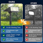 Solar Spot Lights Outdoor, 2 Pack Outdoor Solar Lights for Yard Waterproof, 4 Lighting Modes Solar Landscape Spotlights, Auto On/Off Solar Powered Flood Lights Garden Pathway (Cool White)