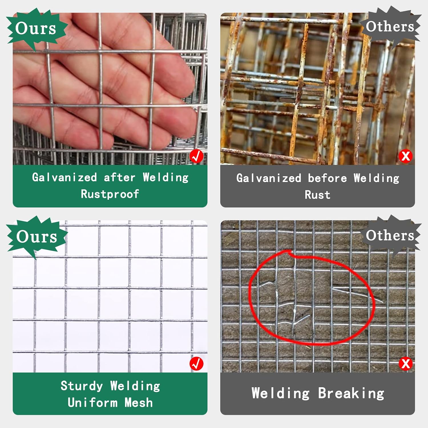 Thinkahead Hardware Cloth 1/2 inch 24 X 50 ft 19 Gauge, Galvanized Wire Mesh Roll, Welded Wire Fencing, Hardware Cloth for Chicken Coop Wire, Rabbit Cage Wire