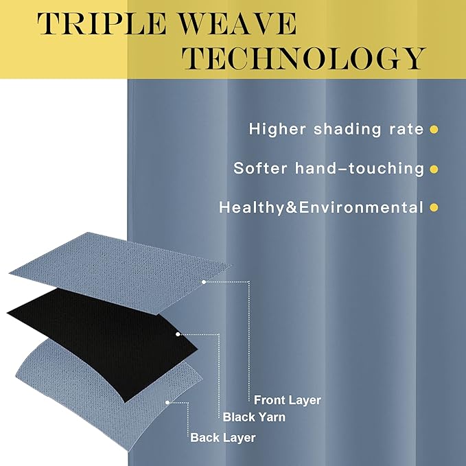 NICETOWN Blackout Curtain & Drape - (Stone Blue Color) Noise Reduction Drapery Energy Saving for Bedroom/Kids Room, 52 x 63 inches, 1 Piece