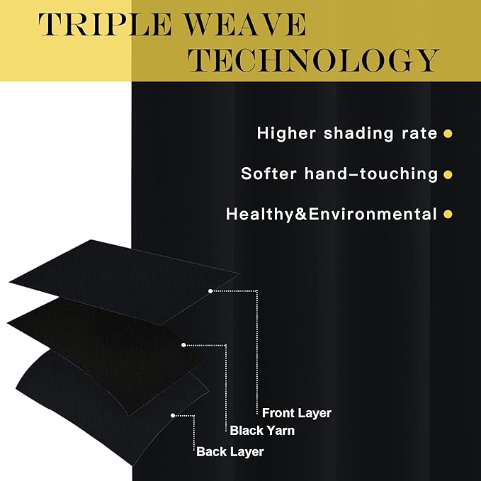 NICETOWN Blackout Black Curtain for Bedroom - Blackout Thermal Insulated Window Treatment Solid Grommet Room Darkening Soundproof for Bedroom/Boys Room (1 Panel, W46 x L63)