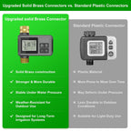 120ft drip irrigation system with smart water timer, close-up detail