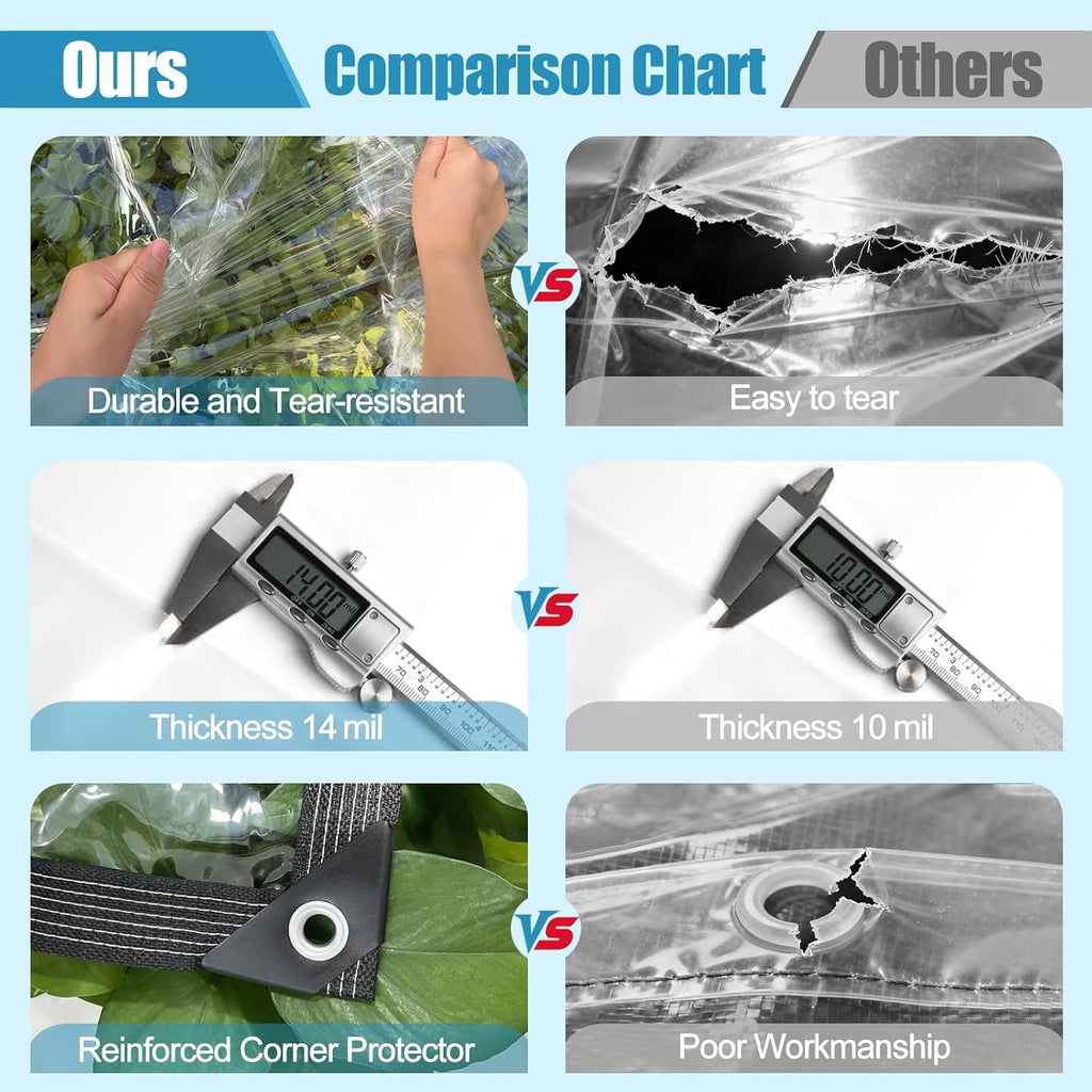 clear tarps heavy duty waterproof 5x10ft clear vinyl, side view