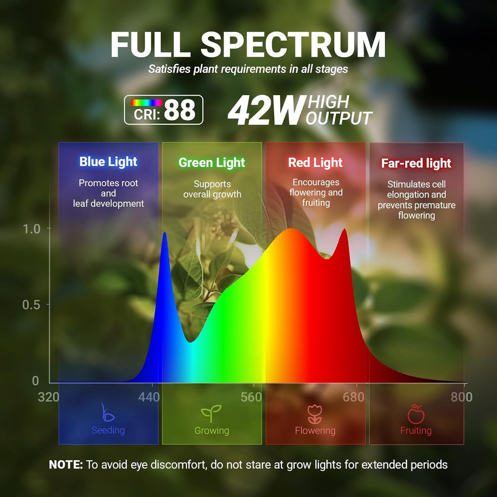Barrina T10 Vertical Grow Light, 4FT 42W, Full Spectrum, High PPFD | Grow Lights for Indoor Plants, Standing Side Lighting to Plant Stand Flower and Tall Plants, Foot Switch with Tripod Base