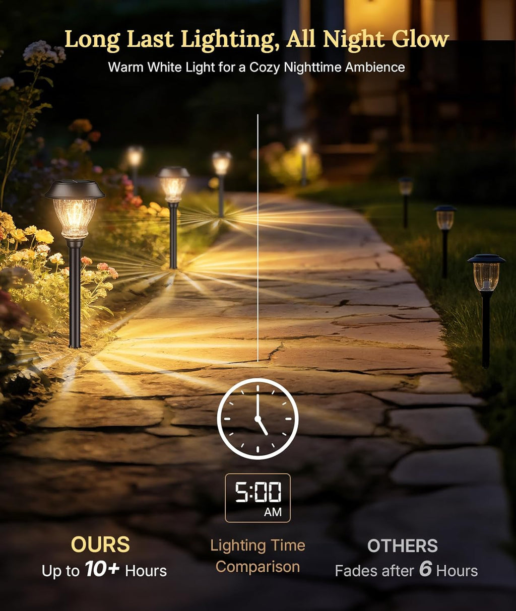 XMCOSY+ Solar Pathway Lights Outdoor, 8 Pack Warm White Solar Garden Lights | Crackled Glass & Metal, IP65 Waterproof, Auto On/Off Soft 2700K LED Edison, Landscape Lights for Yard Walkway Driveway Path