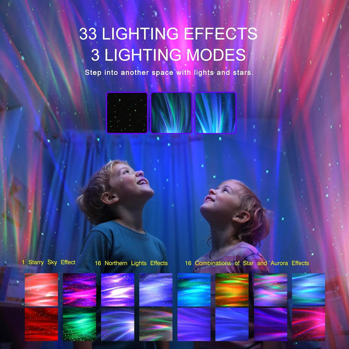 northern galaxy light aurora projector with 33 light, close-up detail
