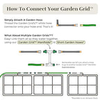 Garden Grid Watering System | Raised Garden Bed Drip Irrigation System – But Better | Pre-Assembled, Waters Every Plant Evenly, 2-Minute Setup | Square Foot Gardening Grid | US-Made (Cornerless, 4x8)