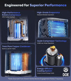 14,000 btu smart wifi portable air conditioner, cools, close-up detail