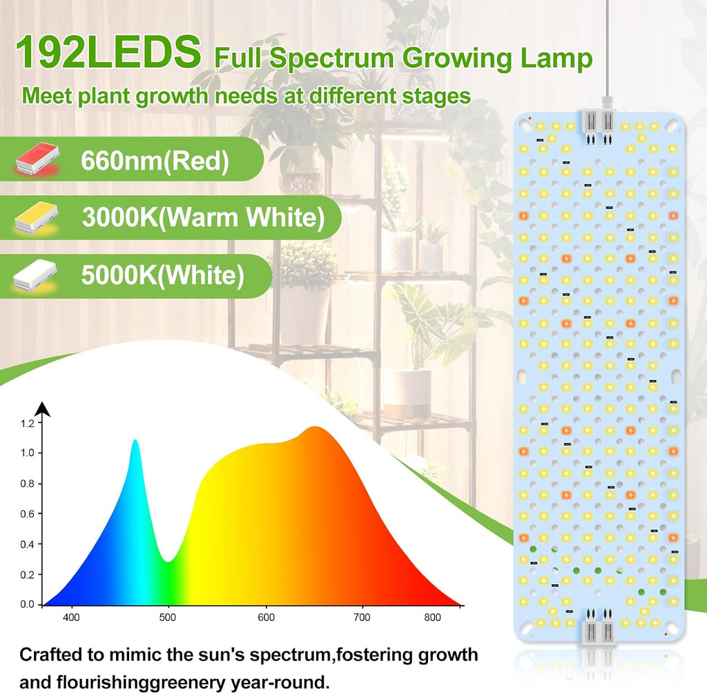 3Panel Grow Lights for Indoor Plants, Seed Starting, Veg, Pot Plants, Bonsai with Timer 4/8/12/16/20H, Ultra-Thin Under Cabinet & Shelf Full Spectrum LED Plant Growing Lamps, Multi-Panels Free Connect