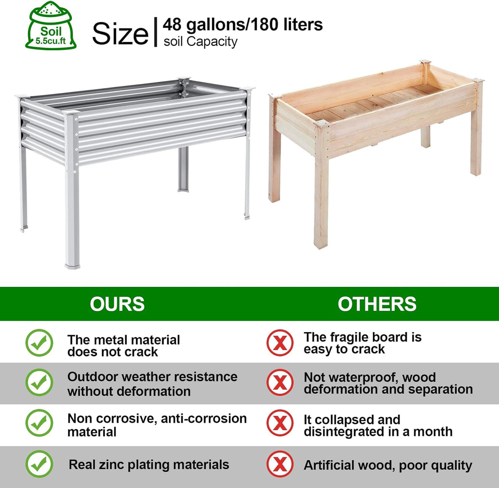 land guard 2 pack galvanized raised garden bed shown in use