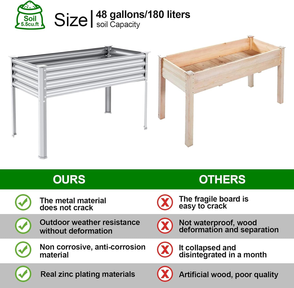 land guard 2 pack galvanized raised garden bed shown in use