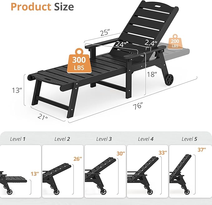 LUE BONA Outdoor Chaise Lounge, HDPS Chaise Lounger, 5 Positions Adjustable Lounge Chairs, Pool Lounge Chair with Wheels for Poolside, Backyard, Black