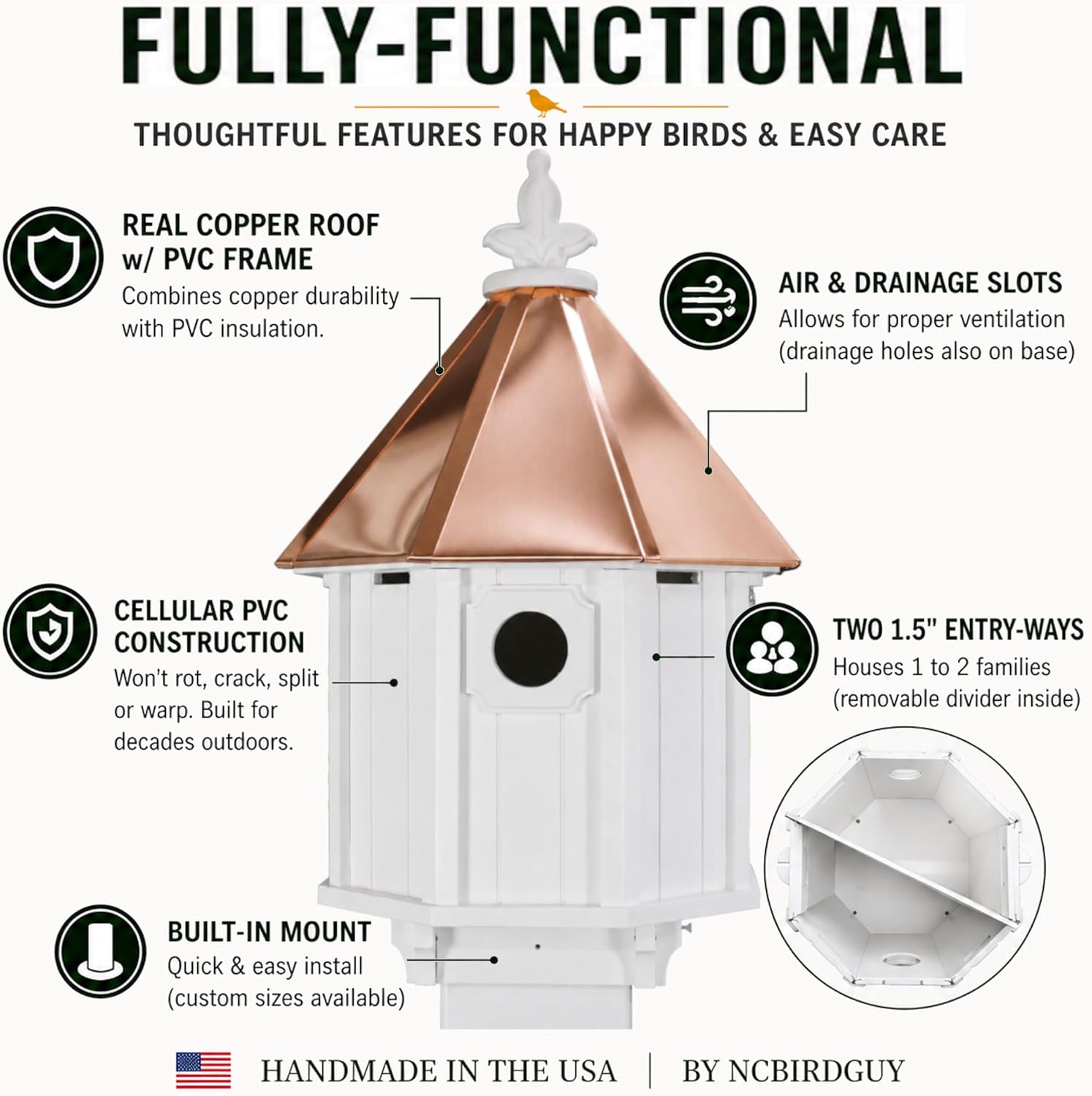 Handmade Copper Roof Bluebird House for Bluebirds & Songbirds, Made in USA (H8C) (Custom Mount)