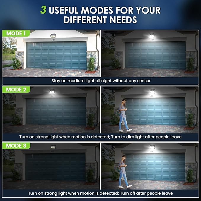 [20 Packs] Solar Motion Lights Outdoor, Ultra Bright Solar Fence Lights with Motion Sensor, IP65 Waterproof Security Light 3 Modes, 270° Lighting Angle, Wall Lights for Deck Patio Fence Garage Door
