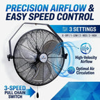 iliving 18 inch wall mount fan, 4550 cfm shown in use