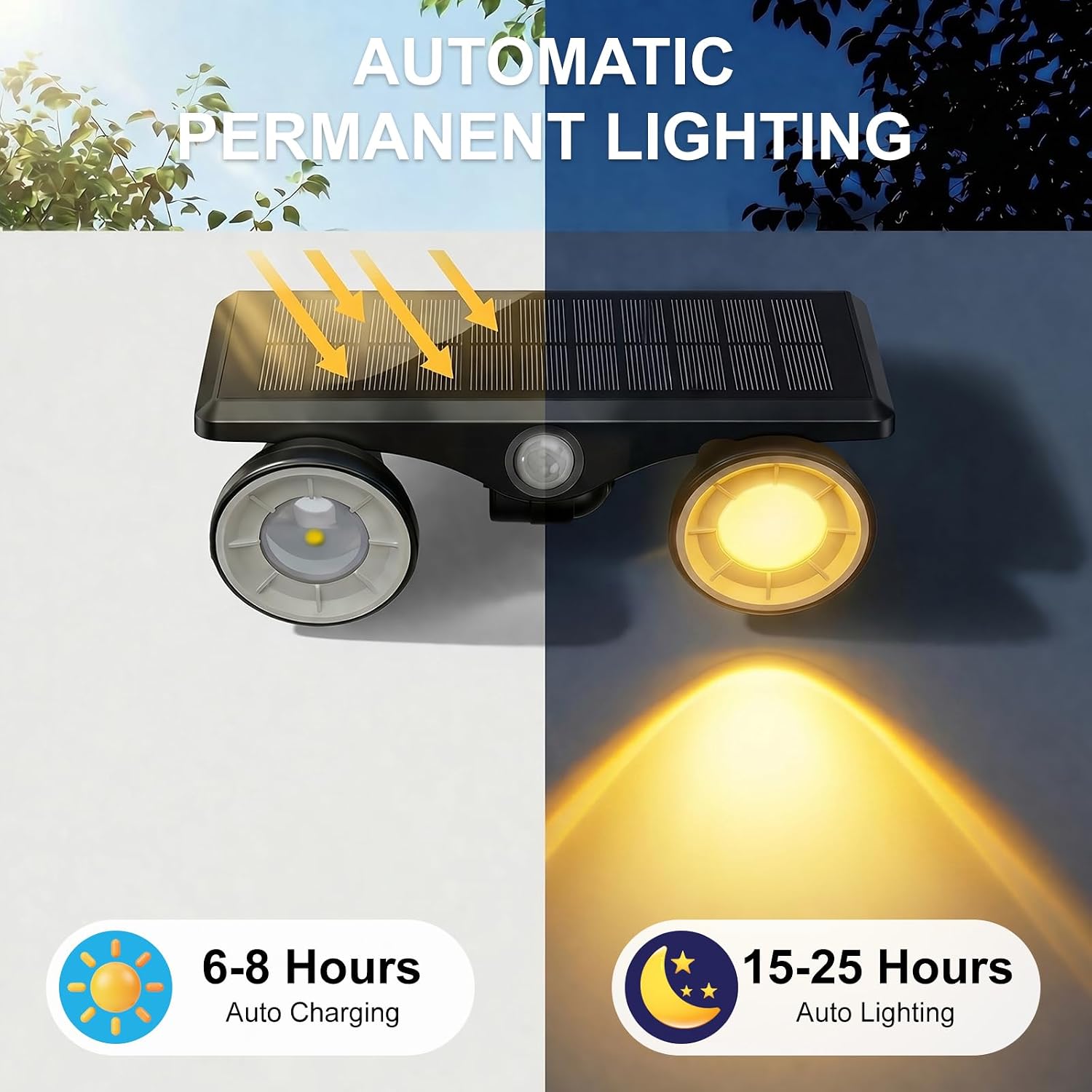 Solar Lights Outdoor Waterproof, Dual Heads Adjustable Solar Spot Lights Outdoor, 2-in-1 Motion Sensor Solar Powered Spotlight Landscape Lighting for Garden, Yard, Pathway- 2 Pack (Warm Light)