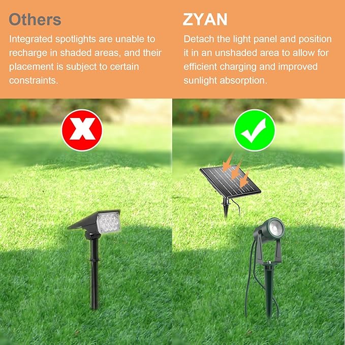 ZYAN Solar Color Changing RGB Spotlights with Remote, 12000mAh Separate Monocrystalline Panels & USB-C Powered, Auto On Off, Outdoor IP65 Waterproof for Patio Yard Path (100 Lumens × 8 Pack)