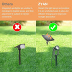 ZYAN Solar Color Changing RGB Spotlights with Remote, 12000mAh Separate Monocrystalline Panels & USB-C Powered, Auto On Off, Outdoor IP65 Waterproof for Patio Yard Path (100 Lumens × 8 Pack)