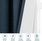 H.VERSAILTEX Linen Blackout Curtains 54 Inches Long 100% Absolutely Blackout Thermal Insulated Textured Linen Look Curtain Draperies Anti-Rust Grommet, Energy Saving with White Liner, 2 Panels, Navy