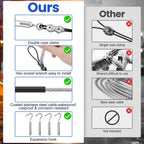 BLIKA String Light Hanging Kits, 300FT Coated Stainless Steel 304 Wire Rope | Outdoor Light Guide Wire, Globe String Light Suspension Kit Included Turnbuckles, Enough Accessories, Use Manual