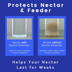 Nectar Defender Hummingbird Nectar Extender, Bird-Safe, Natural, 2-Pack | Bird-safe, Keeps nectar fresh, Reduces spoilage, Extends nectar up to 2 weeks, Dye-free, Protects 16 quarts, Made in USA