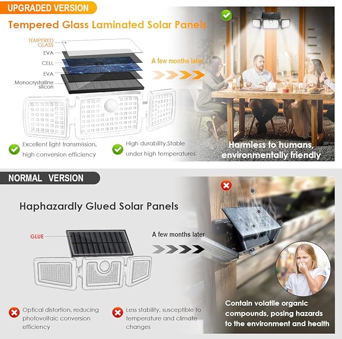 MIHANI Solar Lights Outdoor, Solar Motion Deck Lights Outdoor for Deck with High Brightness, Larger Built-in Tempered Glass Solar Panel, Sensitive PIR Motion Inductor (Non-Remote,1 Pack)