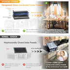 MIHANI Solar Lights Outdoor, Solar Motion Deck Lights Outdoor for Deck with High Brightness, Larger Built-in Tempered Glass Solar Panel, Sensitive PIR Motion Inductor (Non-Remote,1 Pack)