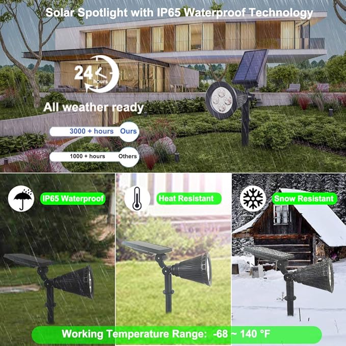 Solar Lights Outdoor Waterproof, 4 LED Landscape Lights, 2 in 1 LED Solar Spotlight for Flag Garden Pathway Yard Patio Lawn Outdoor Decor Lighting (Green)