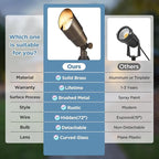 Gardencoin Solid Brass Outdoor Landscape Spotlight, 12V Low Voltage LED Spot Light Waterproof for Garden and Yard Uplighting, Bronze Heavy Duty Accent Lighting Fixture with 2700K Bulb, Single