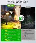 Solar Pathway Lights Outdoor with Motion Sensor, 6 Pack Security Solar Garden Lights, 400LM Bright LEDs, Larger Glass Panel, 3 Modes Waterproof Path Lights for Yard Patio Walkway Driveway
