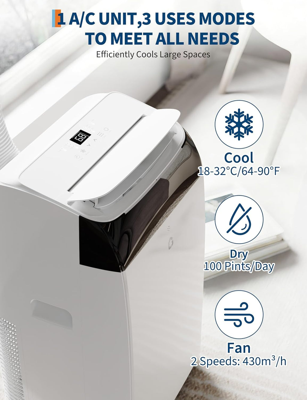 garvee 14000 btu (10200 btu sacc) ac unit, close-up detail