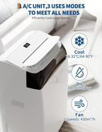 garvee 14000 btu (10200 btu sacc) ac unit, close-up detail
