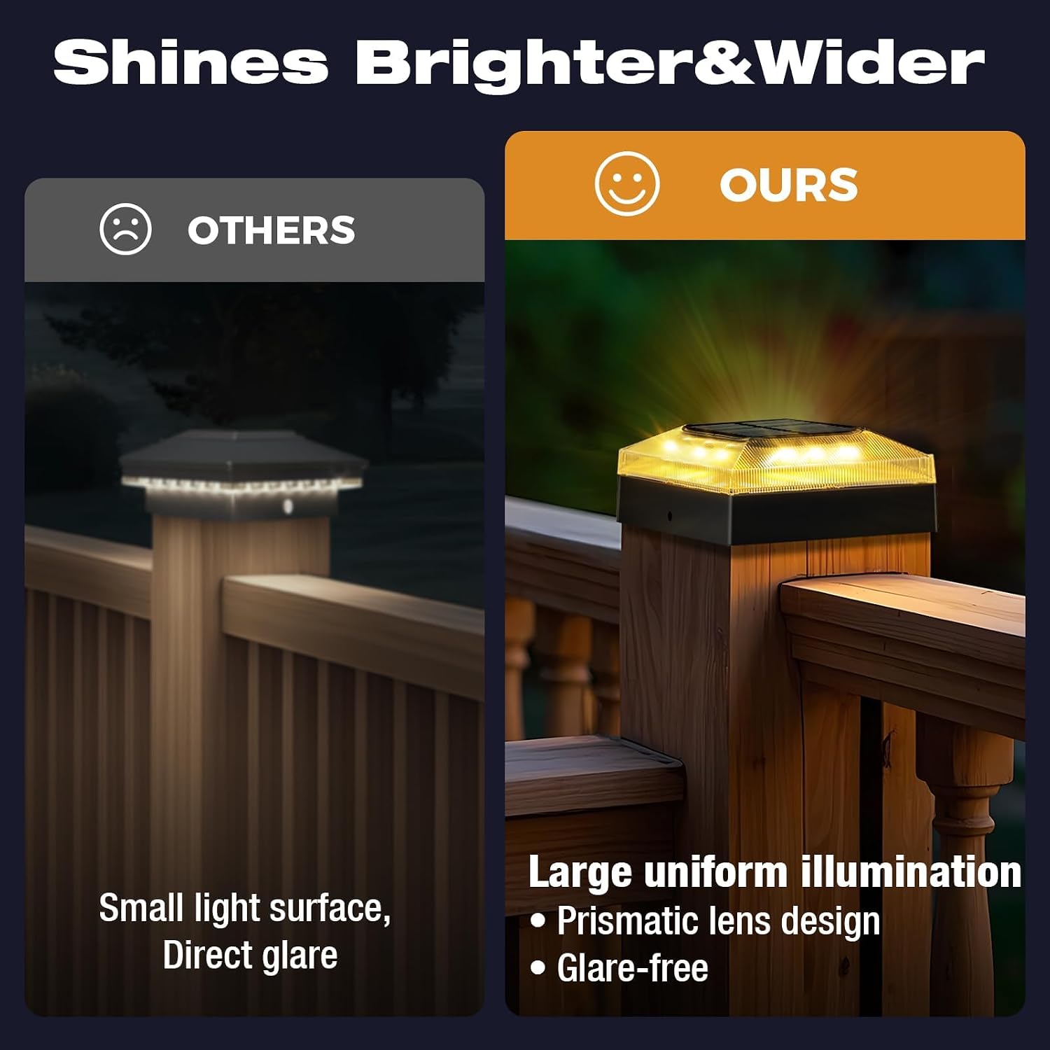 4x4 Solar Post Cap Lights Outdoor 2 Pack, 3 Color Modes/Dusk to Dawn/IP65 Waterproof, Fits 4x4 Vinyl/PVC Wood Posts Top, Black LED Fence Topper Light for Deck, Porch, Backyard